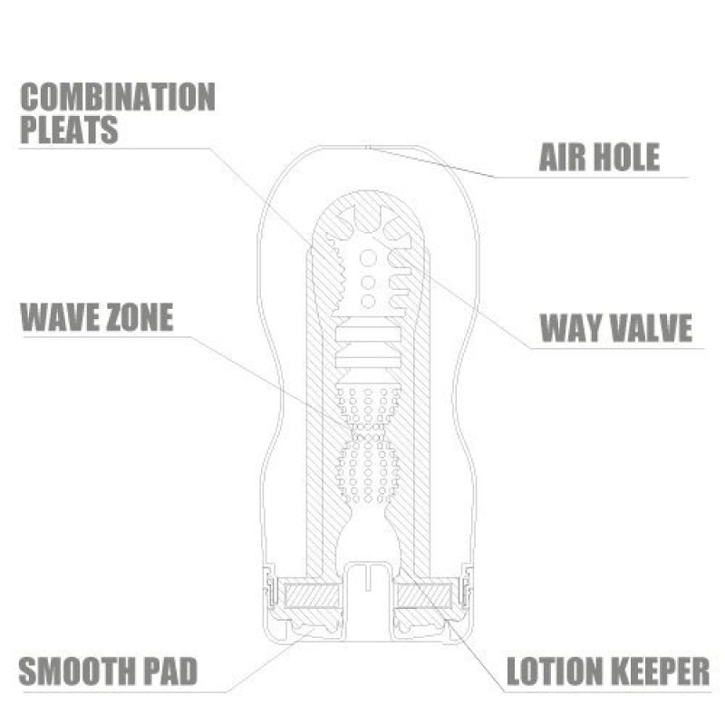 Мастурбатор в колбе tenga KEITH HARING ORIGINAL vacuum CUP вид 3