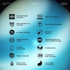 Анальный лубрикант WET Uranus Silicone Based, 30 мл вид 6