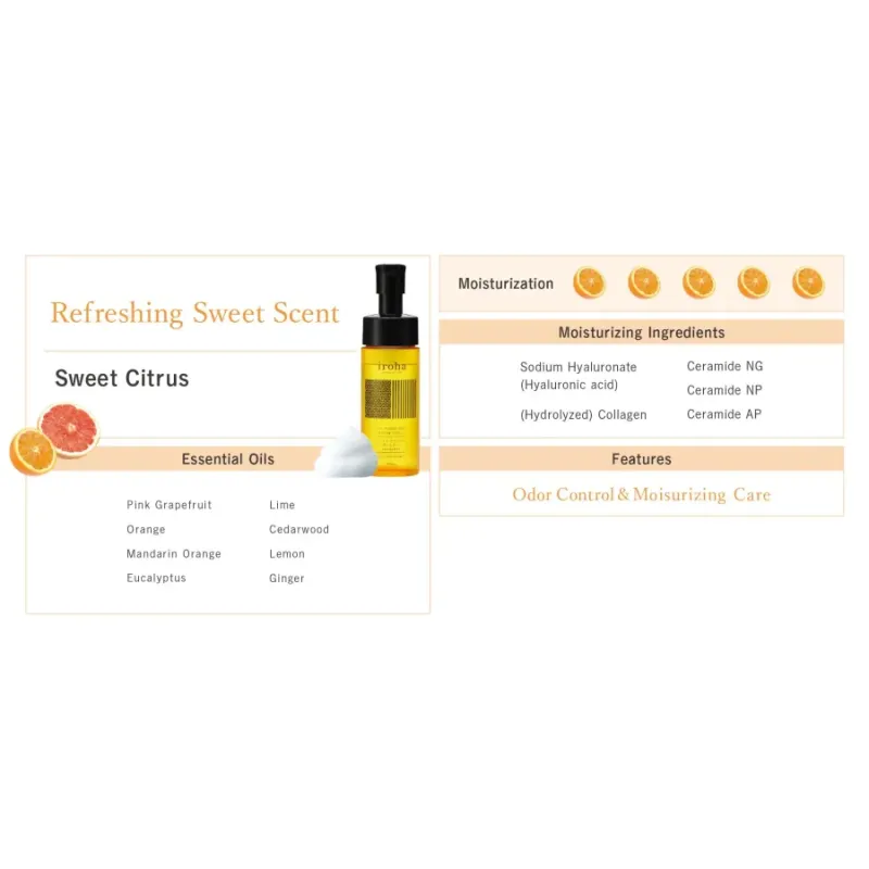 Iroha INTIMATE WASH Sweet Citrus Очищаючий мус для інтимної гігієни 150 мл Солодкий цитрус вид 5