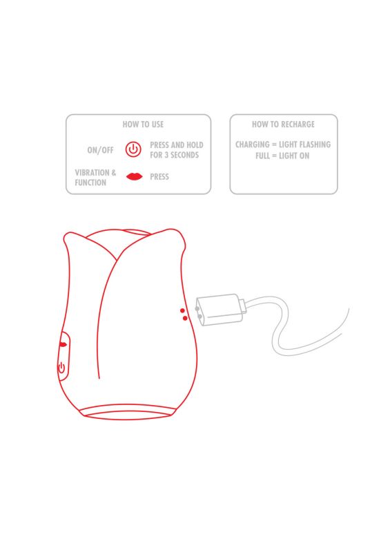 Вакуумний стимулятор клітора у вигляді троянди Toy Joy, силіконовий, червоний вид 8