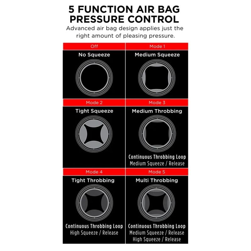 Мастурбатор с вибрацией Pipedream Extreme Elite Manhood Compressor вид 7