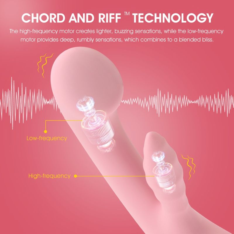 Вибратор кролик CHISA Aphrovibe The Unicorn для стимуляции точки G, розовый вид 7