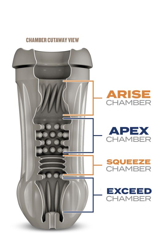 Самосмазывающийся мастурбатор SCHAG’S LUSCIOUS LAGER FROSTED вид 3