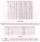 Стринги Cottelli Collection с жемчужными цепочками по бокам, черные, S/M вид 7