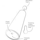 Вібратор для клітора з двома насадками Romp Pop, червоний, 14.3 х 2.4 см вид 11