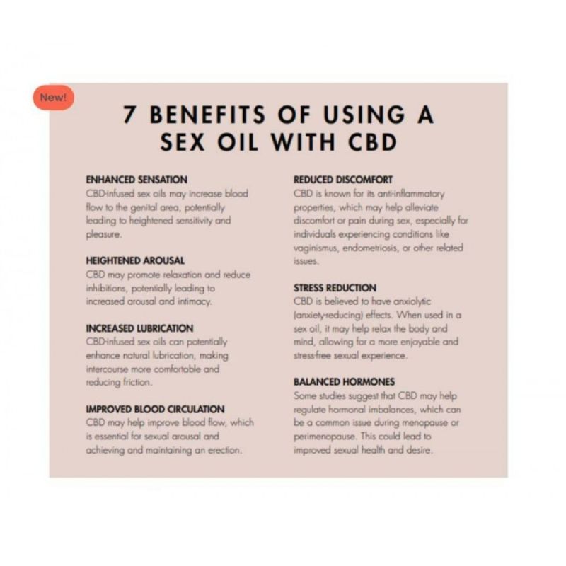 Масло для орального секса Slow Sex Bijoux Indiscrets 15 мл вид 8