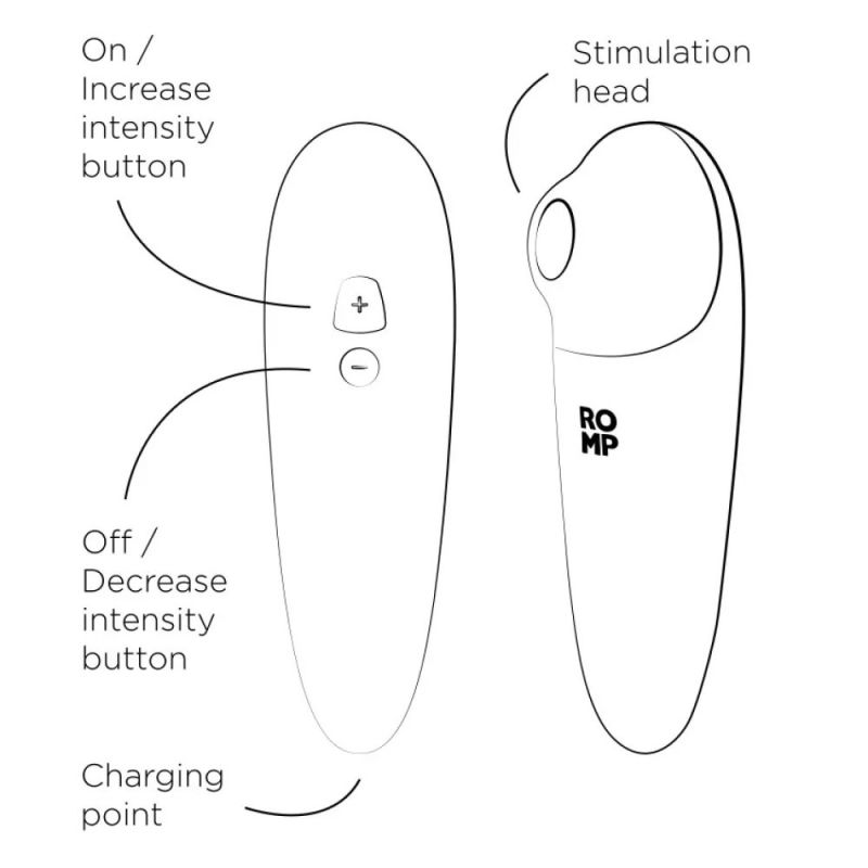 Вакуумний кліторальний стимулятор ROMP Shine X, рожевий вид 12
