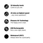 Вакуумний кліторальний стимулятор ROMP Shine X, рожевий вид 17