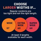 Набір презервативів латексних різних розмірів My ONE Snug Sampler (ціна за упаковку, 3 шт.) вид 5