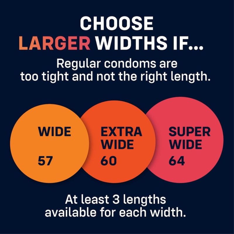 Набір презервативів латексних різних розмірів My ONE Snug Sampler (ціна за упаковку, 3 шт.) вид 5