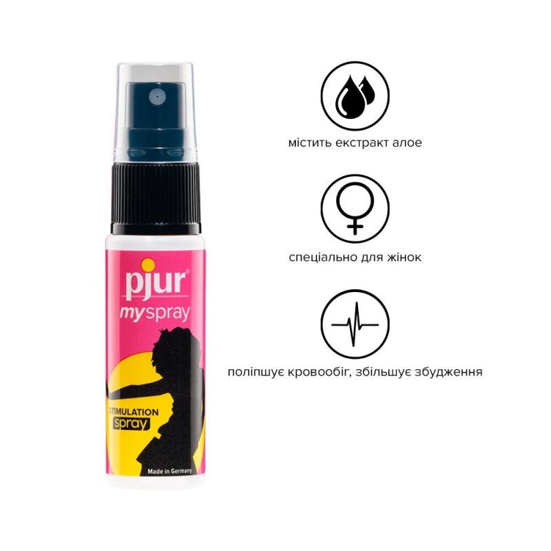 Стимулирующий спрей Pjur MySpray для женщин, 20 мл вид 4