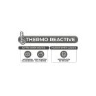 Анальная пробка конической формы SILEXD Thermo Reactive черная, Medium вид 3