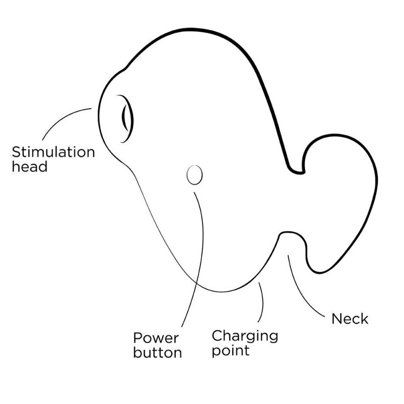Вібратор з вакуумно-пульсуючою стимуляцією ROMP Kiss помаранчевий вид 11