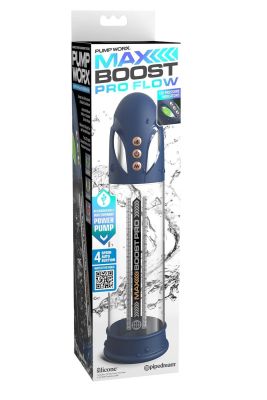 Вакуумная помпа Pipedream Pump Worx прозрачная, 30.6 см