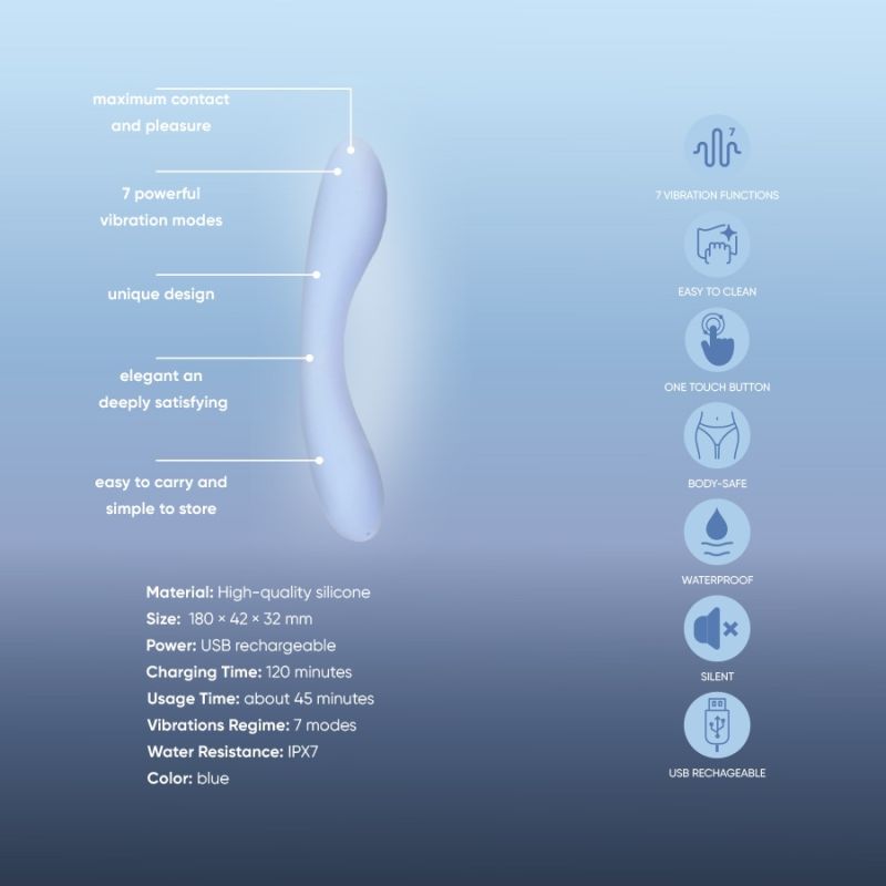 Вибратор Sweet Em, голубой вид 7