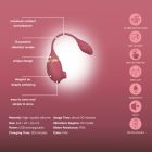 Вакуумний вібратор з відростком для точки G Sweet Em, 7 режимів, темно-рожевий вид 10