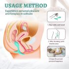 Анальний вібратор Every Night Toys Sally з дистанційним керуванням, бірюзовий, 10 режимів вібрації вид 4