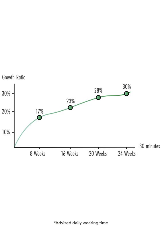 Набор для увеличения пениса Hidden Desire Fusion X, разноцветный вид 8