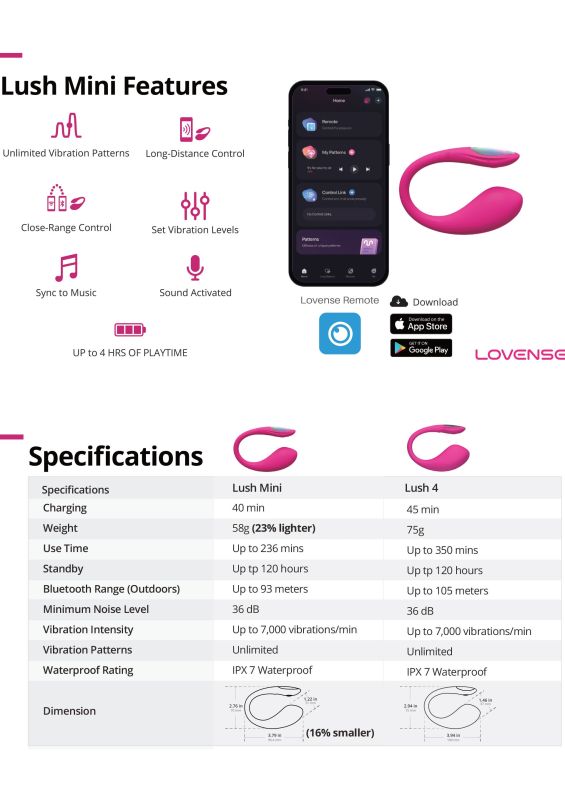Смарт-віброяйце Lovense Lush Mini для точки G, з керуванням через додаток, рожеве вид 7