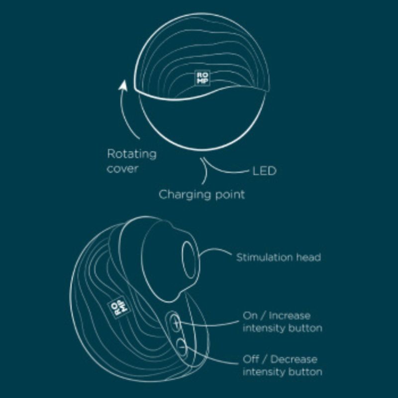 Вакуумный стимулятор клитора ROMP Spin в тревел-формате, розовый вид 23