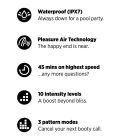 Вакуумный стимулятор клитора ROMP Spin в тревел-формате, розовый вид 37