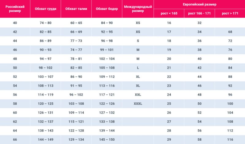 Костюм сексуального зайчика 2 предмета Sunspice S/M вид 6