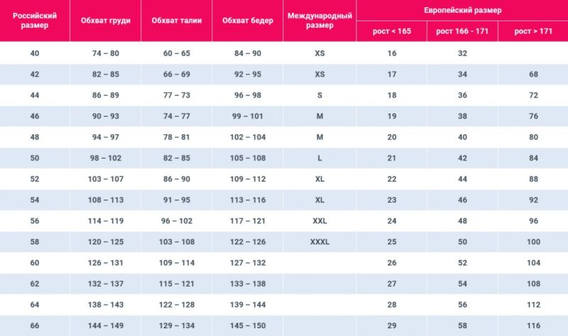 Комплект белья белый Sunspice с поясом и чулками, M/L вид 3