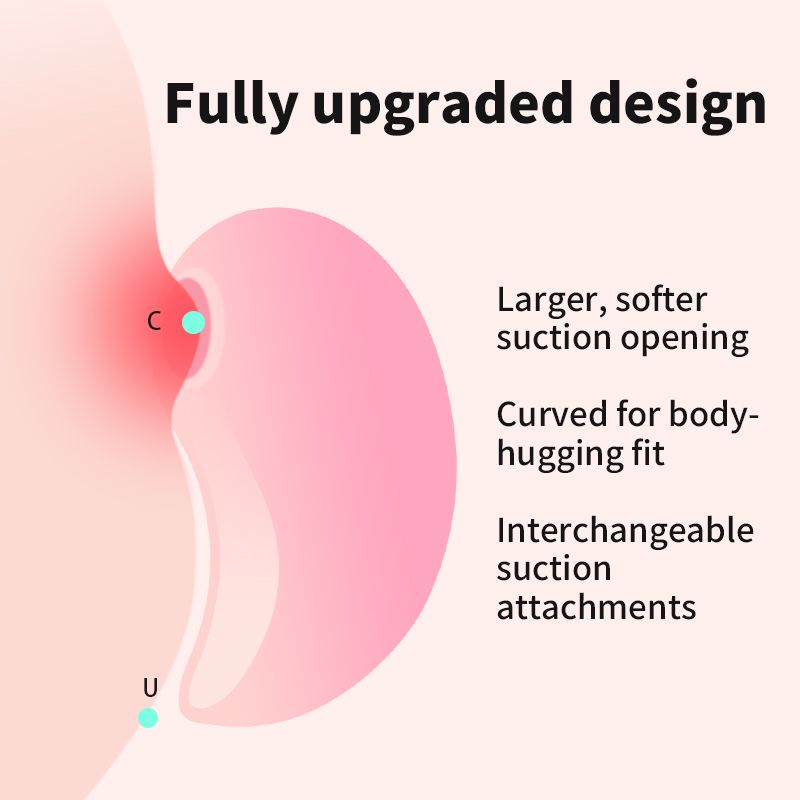 Набор 2в1 Zemalia Bao Yue +APP с вибро и вакуумным стимулятором, градиент розовый вид 22