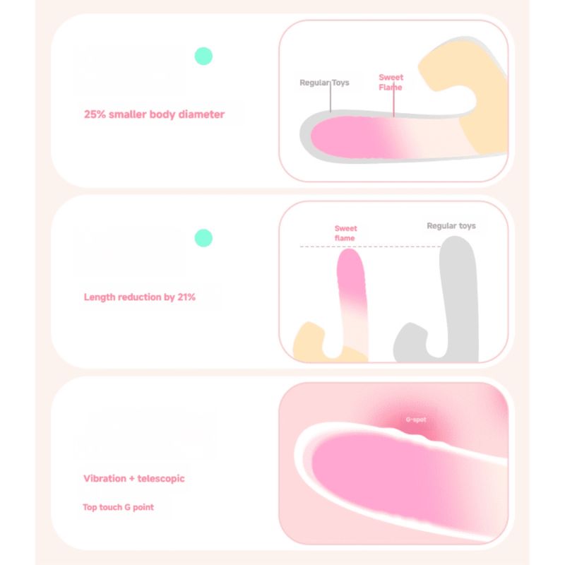 Вібратор-кролик із фрикцією Zemalia Sweet Flame та вакуумним стимулятором + APP, градієнтний рожевий вид 8