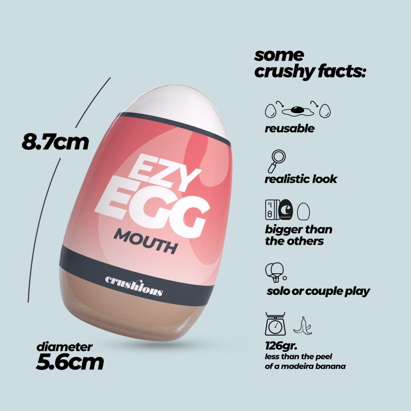 Мастурбатор-яйце, рот CRUSHIOUS EZY EGG THE Mouth, реалістичний вид 10