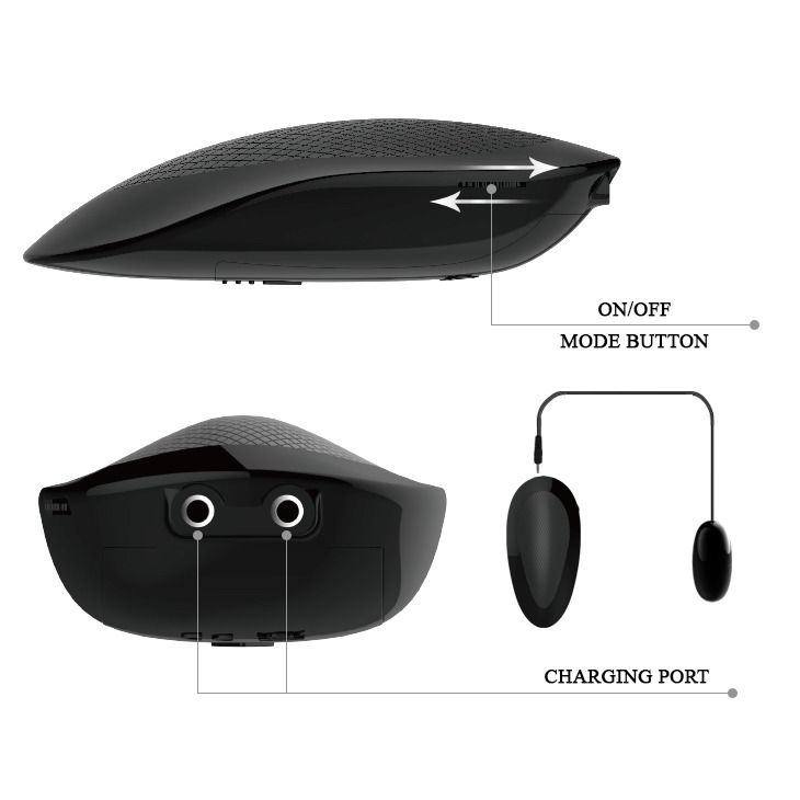 Мастурбатор Полуторс Вагіна та анус з подвійною вібрацією CRAZY BULL-JESSICA вид 6