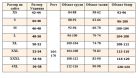 Костюм сексуальной кошки Sunspice черно-розовый, L/XL вид 6