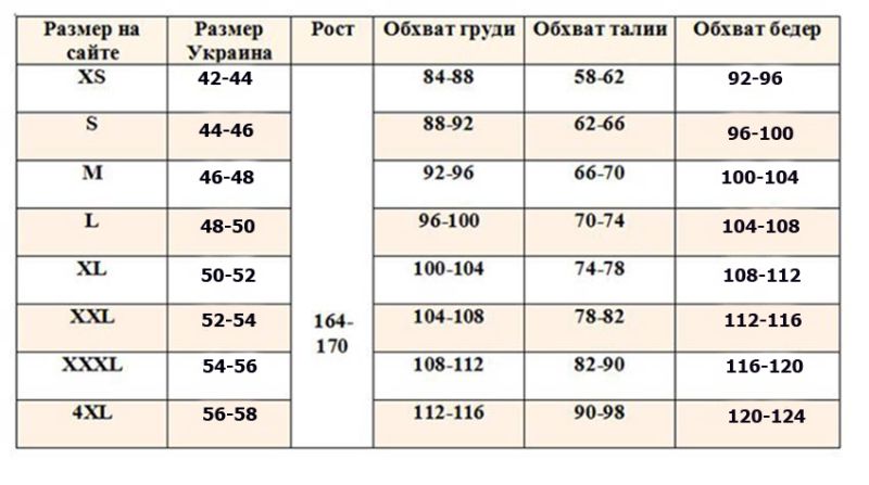 Костюм сексуальної кішки Sunspice чорно-рожевий, L/XL вид 6