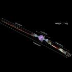 Кляп-шарик прозрачный UNIVIBE с фиолетовым камнем, силиконовый вид 12