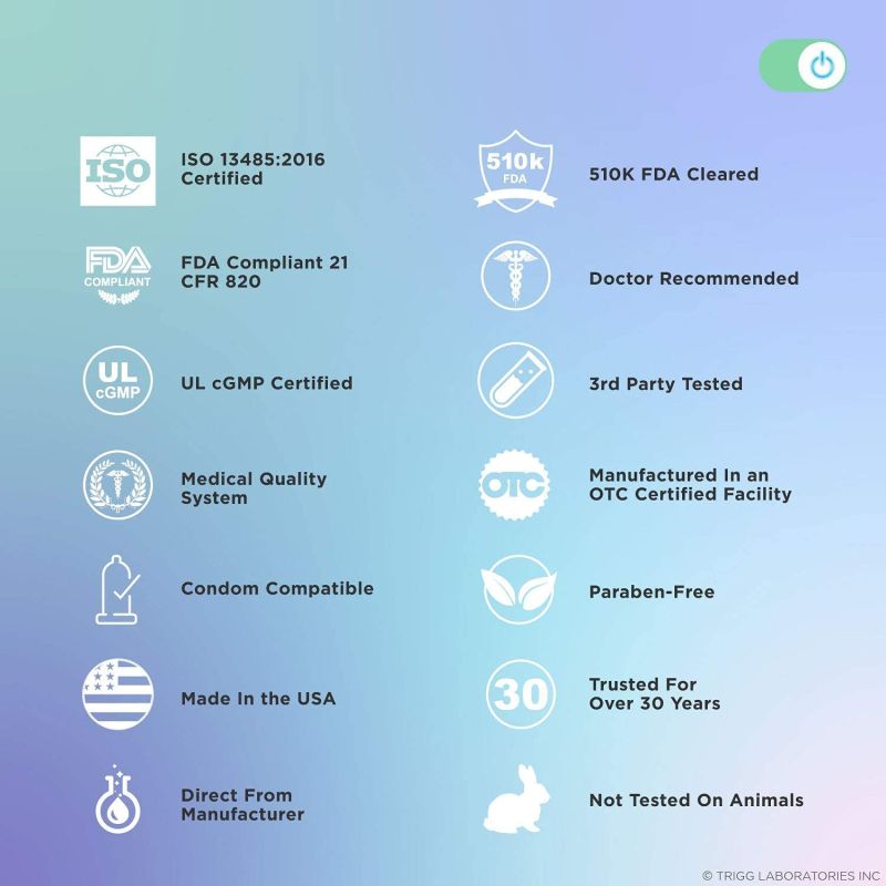 Лубрикант на водной основе WET Turn On Unflavored Water Based Lube, 178 мл вид 5