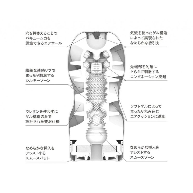Мастубатор хай-тек рельефный Tenga Air Flow Gentle, белый вид 3