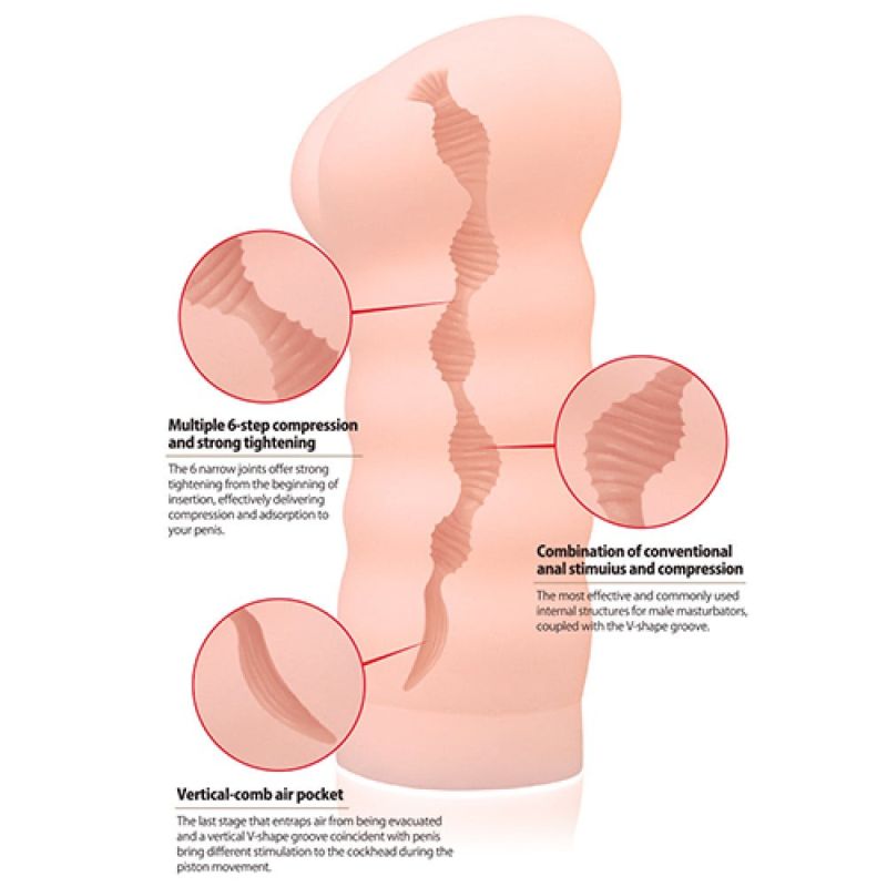 Мастурбатор-анус с вибрацией Kokos Tong-ggo телесный 18 см вид 6