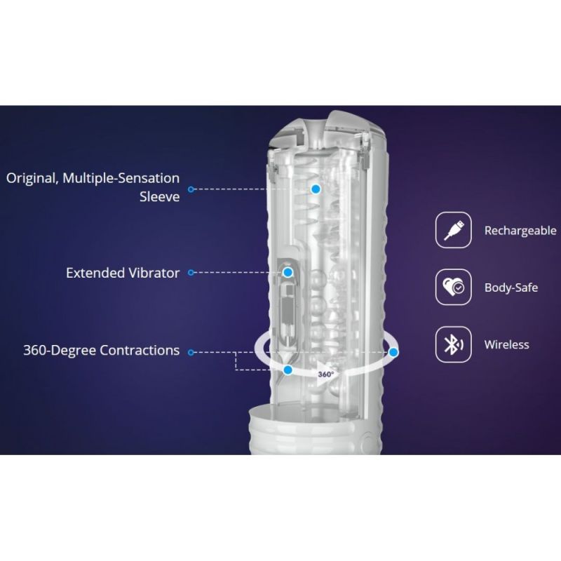 Ультрасучасний смарт мастурбатор Lovense Max 2 вид 8