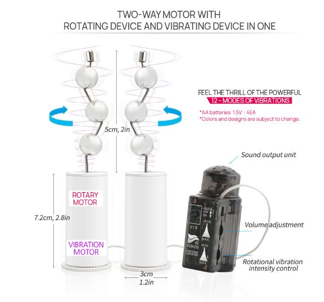 Мастурбатор полуторс Kokos Cherry, два входа: вагина и попка с вибрацией вид 8