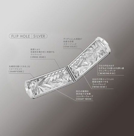 Мастурбатор Tenga flip Hole Black вид 5