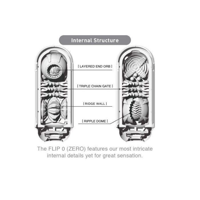 Мастурбатор Tenga - Flip Zero 0 White вид 16