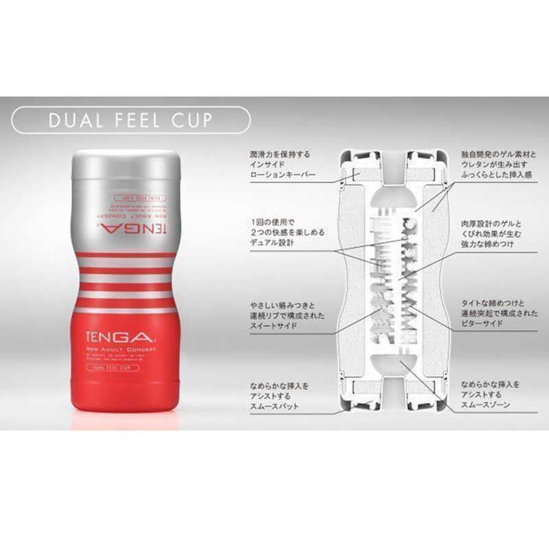 Мастурбатор Tenga New Adult Concept Dual Sensation cup вид 6