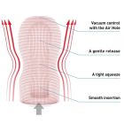 Мастурбатор TENGA-ORIGINAL vacuum cup STRONG вид 5