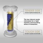 Мастурбатор TENGA-PREMIUM DUAL Sensation CUP вид 4