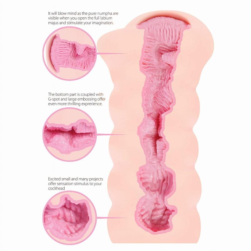 Мастурбатор-Вагина двухслойная Kokos Gloria DL вид 5