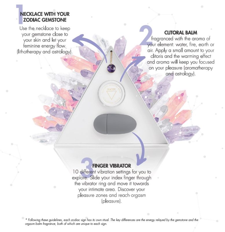Набор Bijoux Indiscrets HOROSCOPE - Scorpio (Скорпион) вибратор на палец, гель для клитора, подвеска вид 11