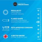 Набор латексных презервативов EXS Regular комфортной формы с резервуаром (цена за 10 шт.) вид 4