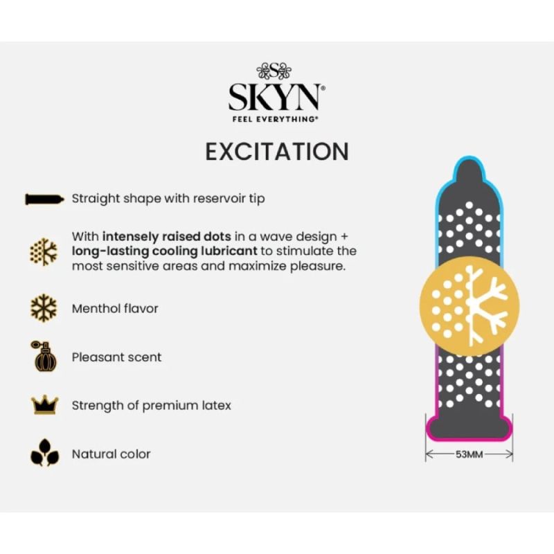 Набор презервативов SKYN MIX - Original, Elite, Elite Extra Lube, Excitation (цена за 5 шт.) вид 6