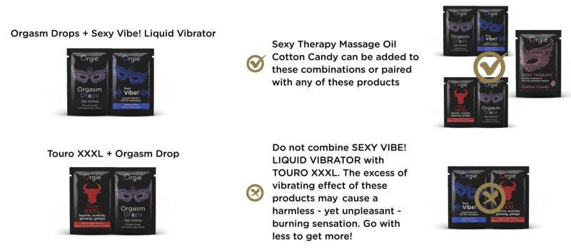 Набір пробників Orgie THE PLAY SET інтимних стимуляторів, 4 шт. вид 5