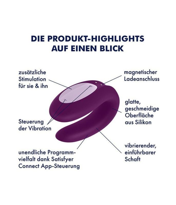 Набір вібромасажерів Satisfyer Partner Box 2 (Double Joy + Royal One), синій-фіолетовий вид 5